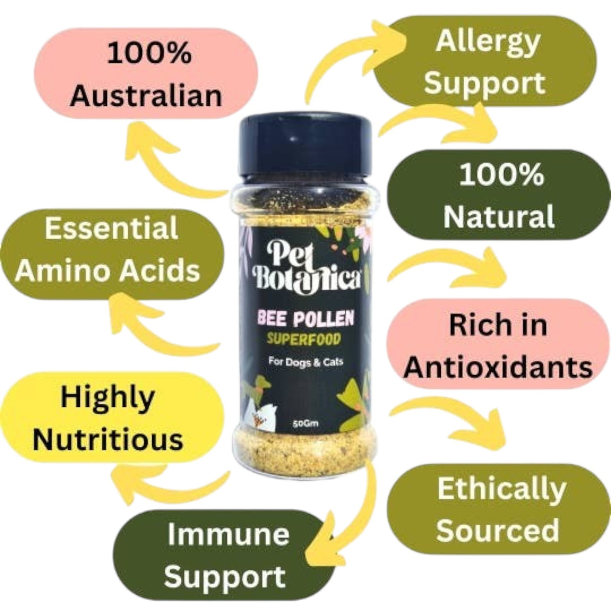 Bee Pollen Superfood Meal Topper for dogs and cats | Allergy