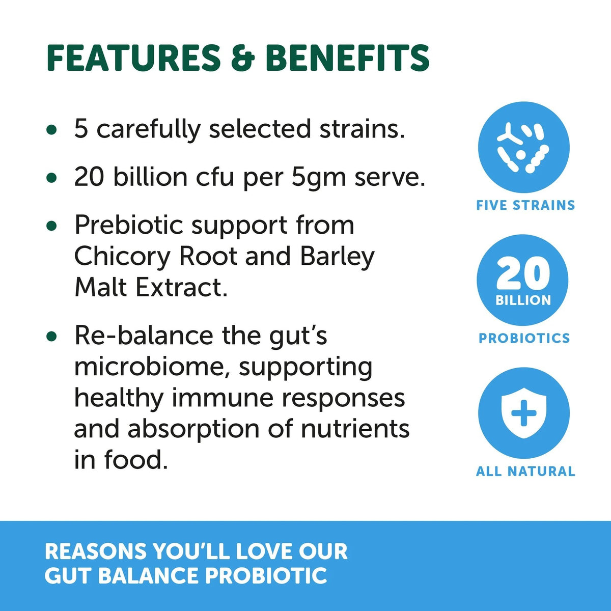 NAS Gut Balance Probiotic