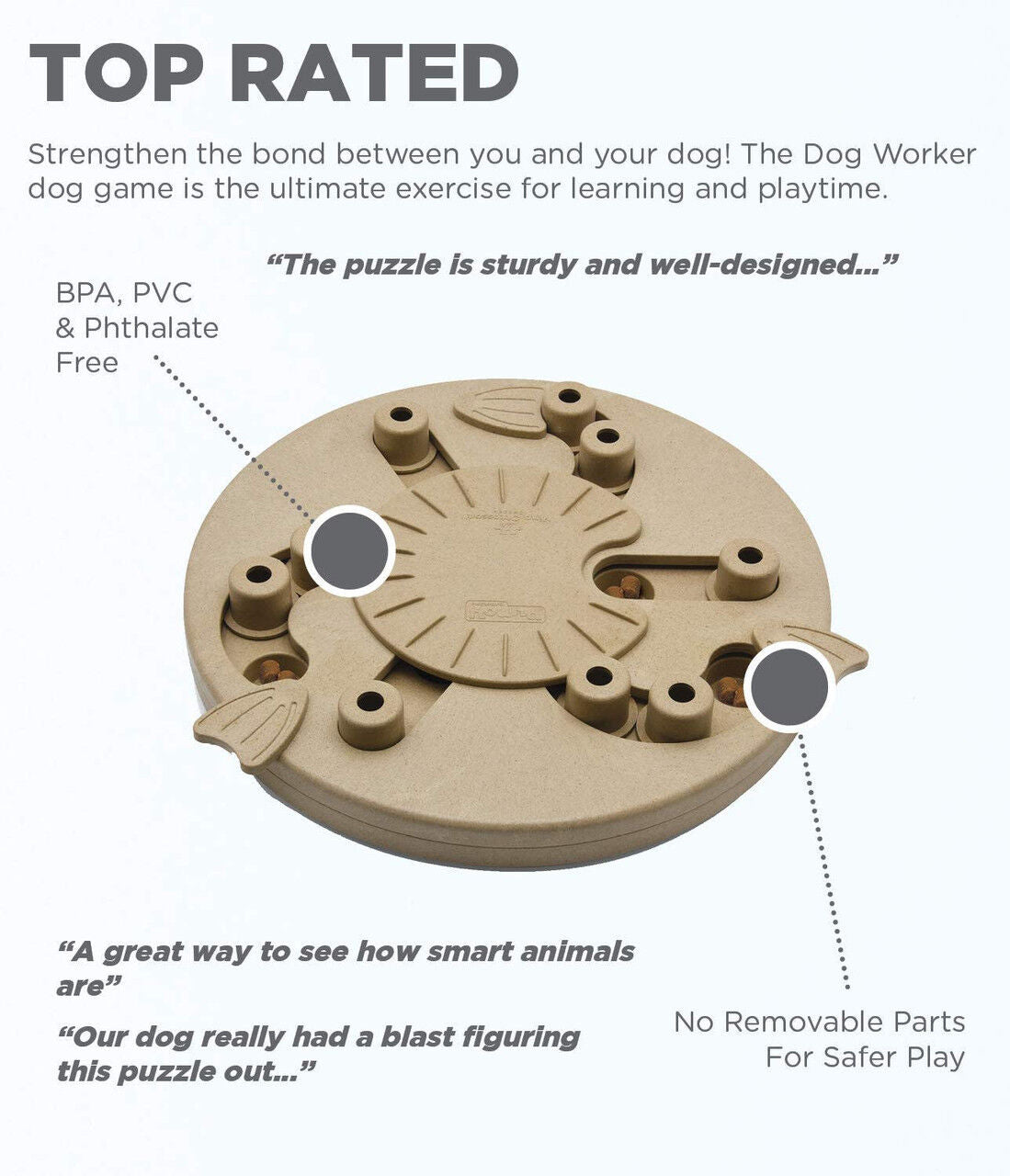 Nina Ottosson Dog Worker Puzzle